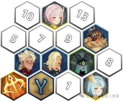 剑与远征启程公会狩魔三系阵容速杀boss攻略